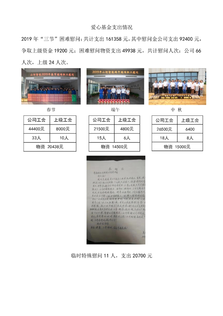 qyh���ѻ����������λ㱨