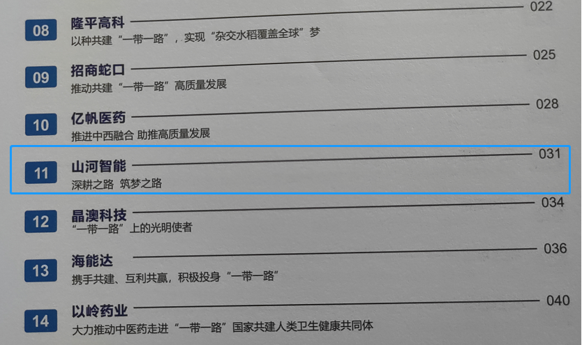 20220928105545_13543 点赞!qyh球友会官网智能成功入选2022中国上市公司共建“一带一路”优良实际案例