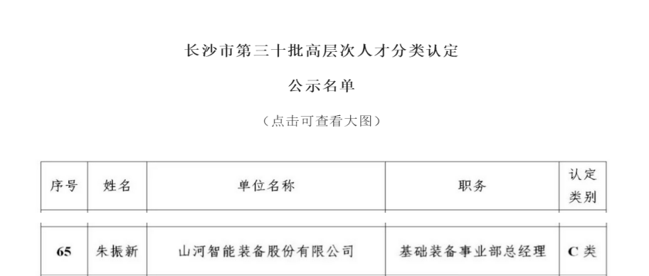 20230411082738_65574 喜讯!qyh球友会官网智能朱振新获评长沙市C类高档次人才