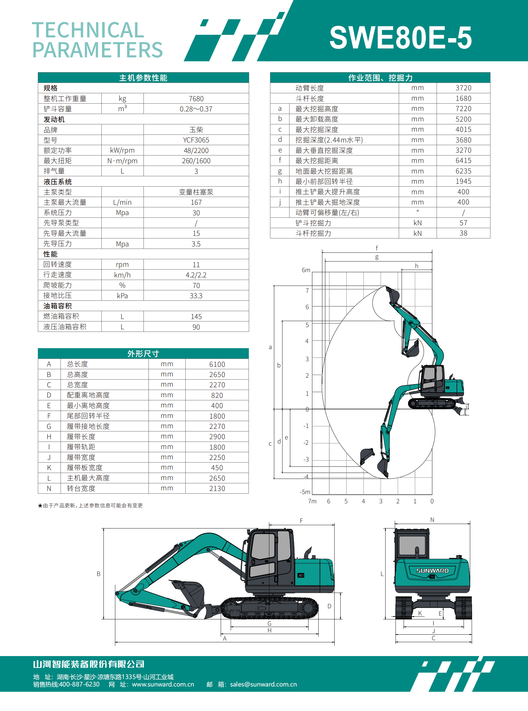 SWE80E-5 �����ھ��