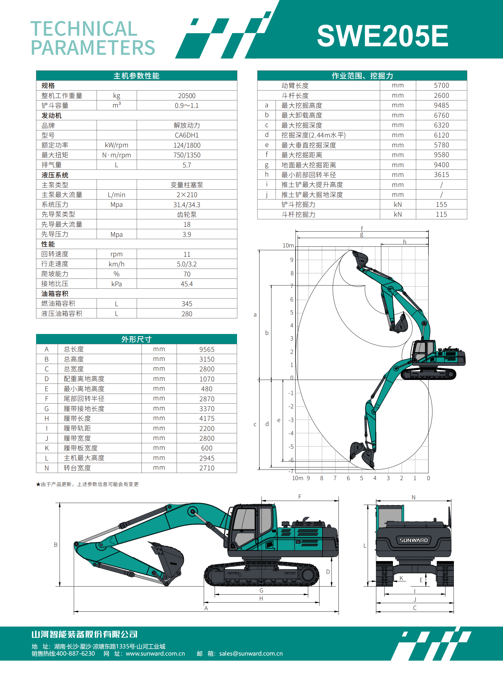 SWE205E �����ھ��
