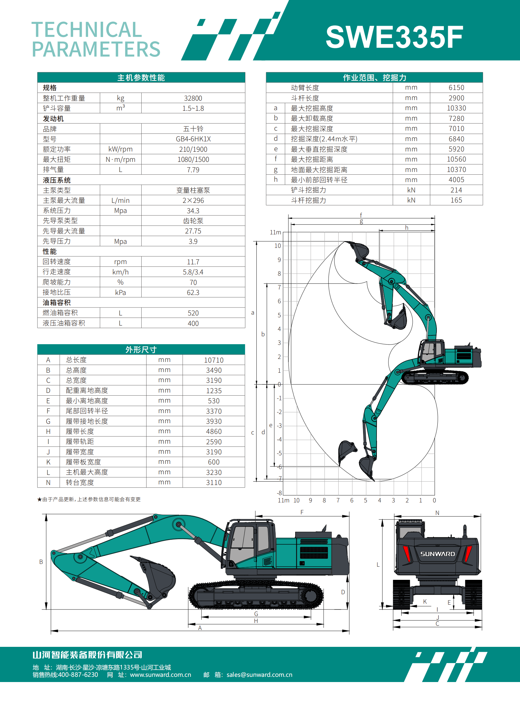 SWE335F �����ھ��