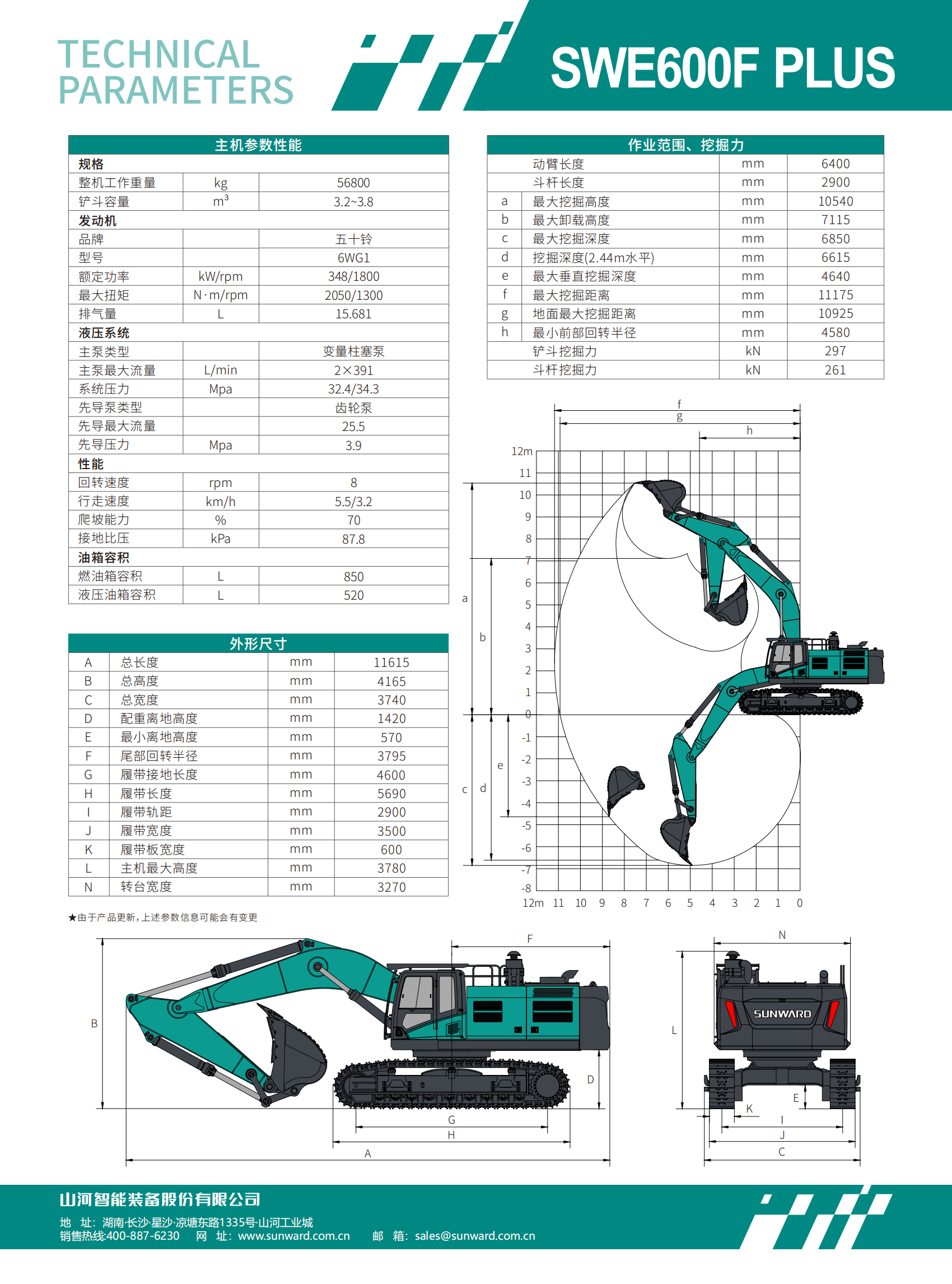 SWE600F PLUS �����ھ��