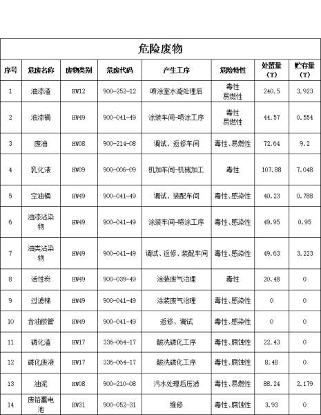 qyh���ѻ����-����Ʒ������