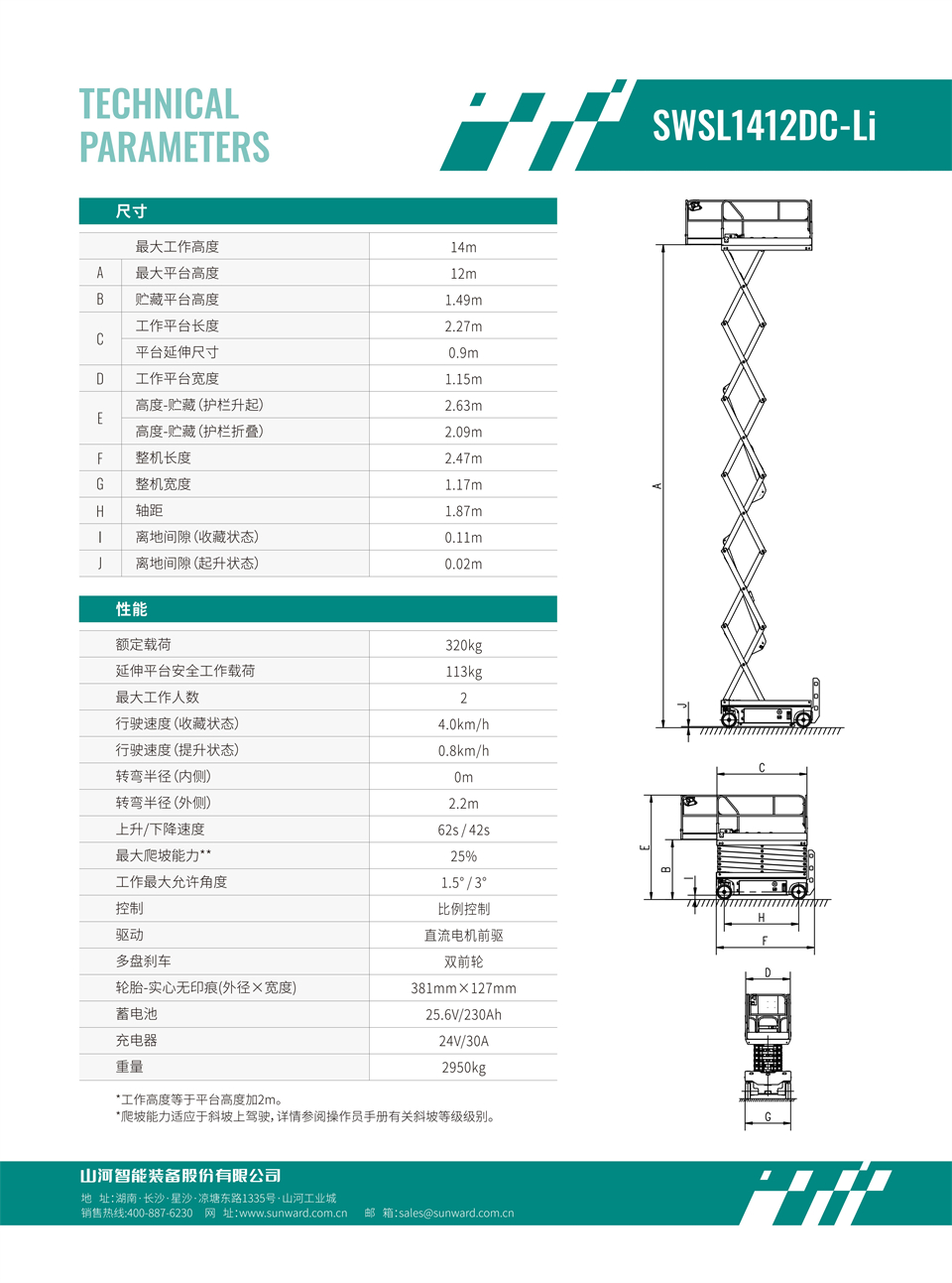 SWSL1412DC Li �綯��������ʽ�߿���ҵƽ̨