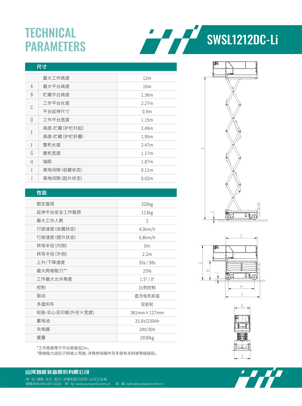SWSL1212DC Li �綯��������ʽ�߿���ҵƽ̨
