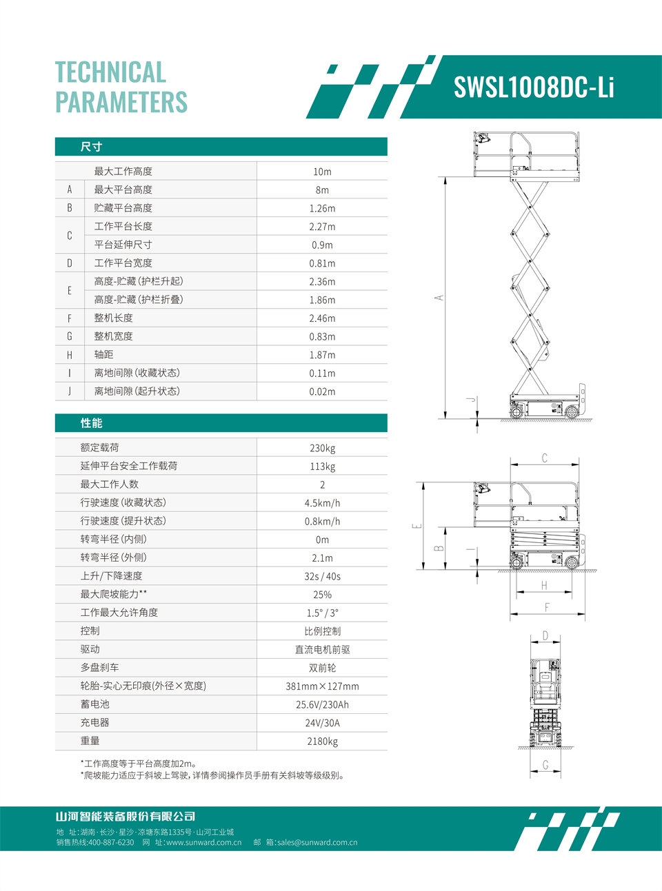 SWSL1008DC Li �綯��������ʽ�߿���ҵƽ̨
