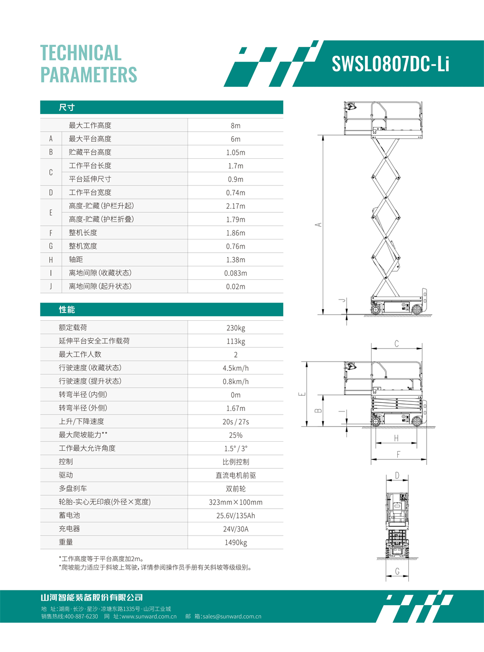SWSL0807DC-Li �綯��������ʽ�߿���ҵƽ̨