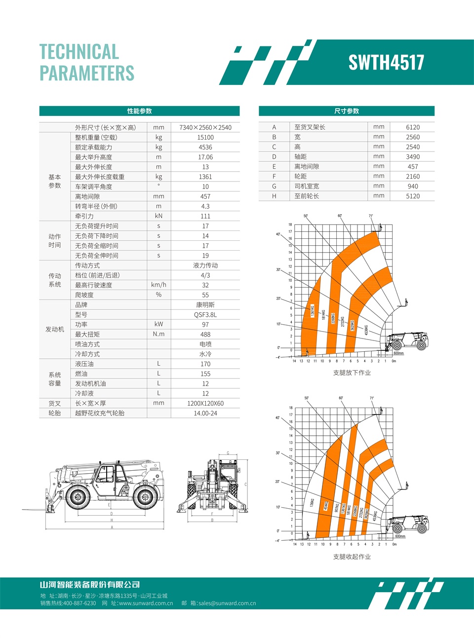 SWTH4517 �����۲�װ��