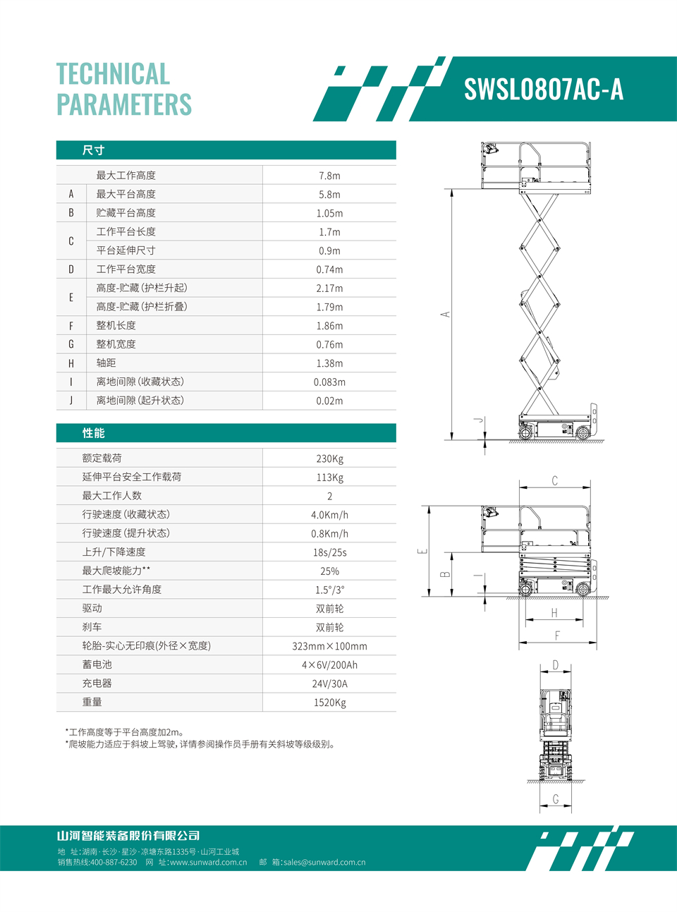 SWSL0807AC-A ȫ�綯����ʽ�߿���ҵƽ̨