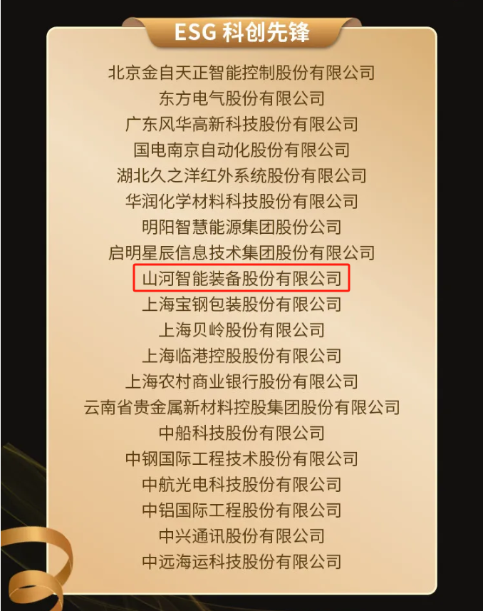 qyh球友会官网智能上榜“国有企业上市公司ESG·前锋100指数”