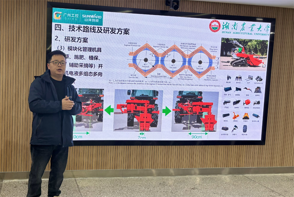 20250214085102_25531 产学研深度融合!湖南农业大学&qyh球友会官网智能博士后开题审查会顺利召开
