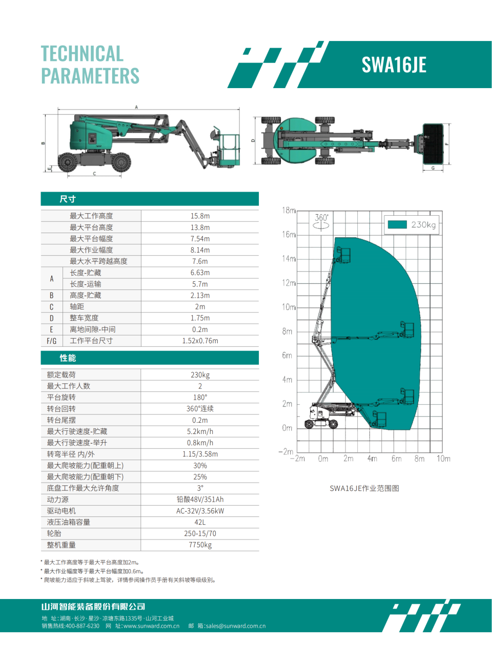 SWA16JE �綯����ʽ?����ҵƽ̨