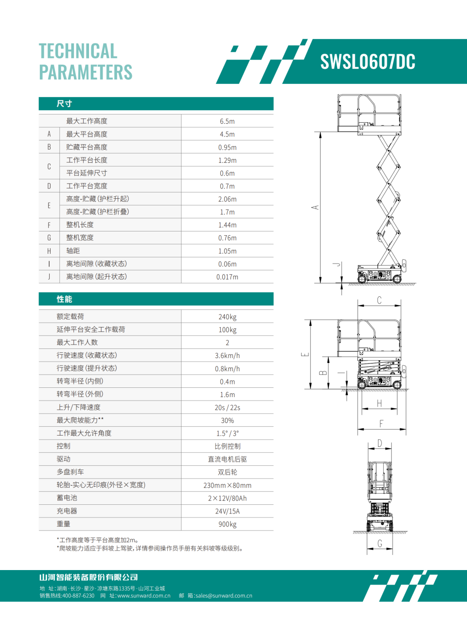 SWSL0607DC �綯����ʽ�߿���ҵƽ̨