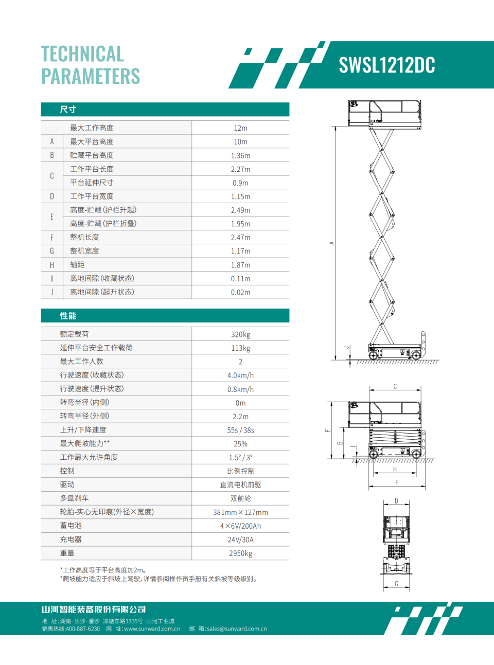 SWSL1212DC �綯����ʽ�߿���ҵƽ̨
