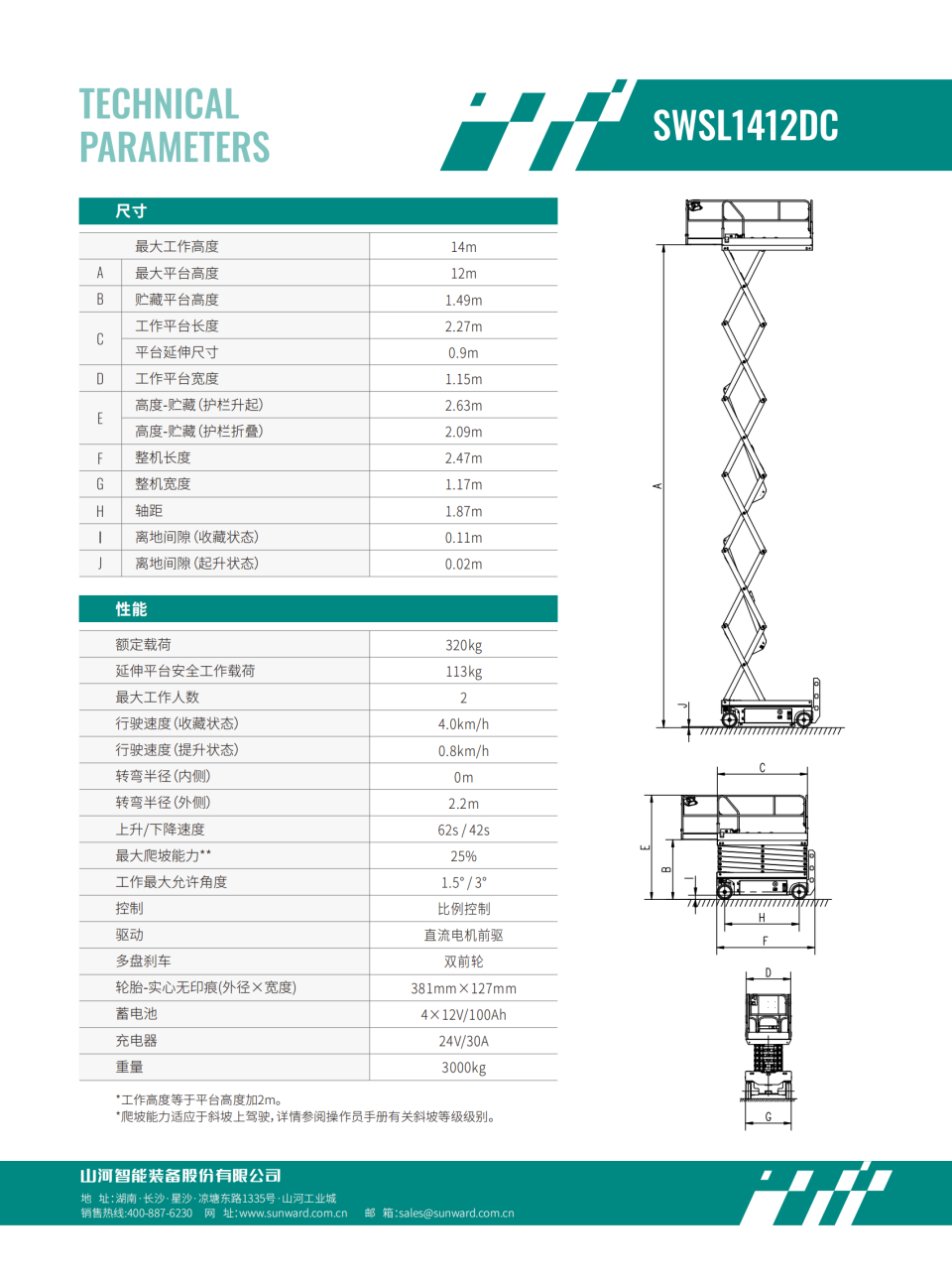 SWSL1412DC �綯����ʽ�߿���ҵƽ̨