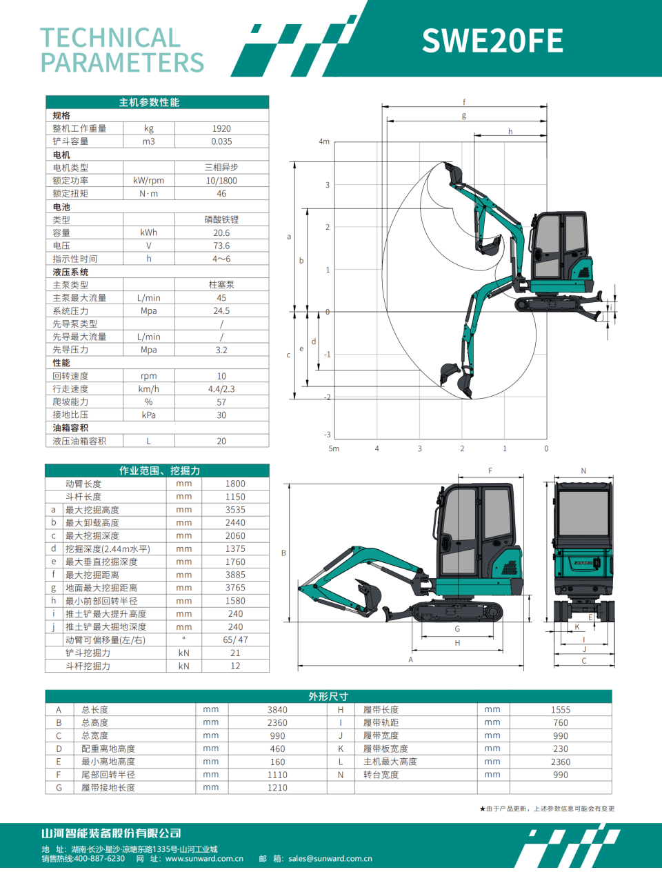 SWE20FE �綯�ھ��