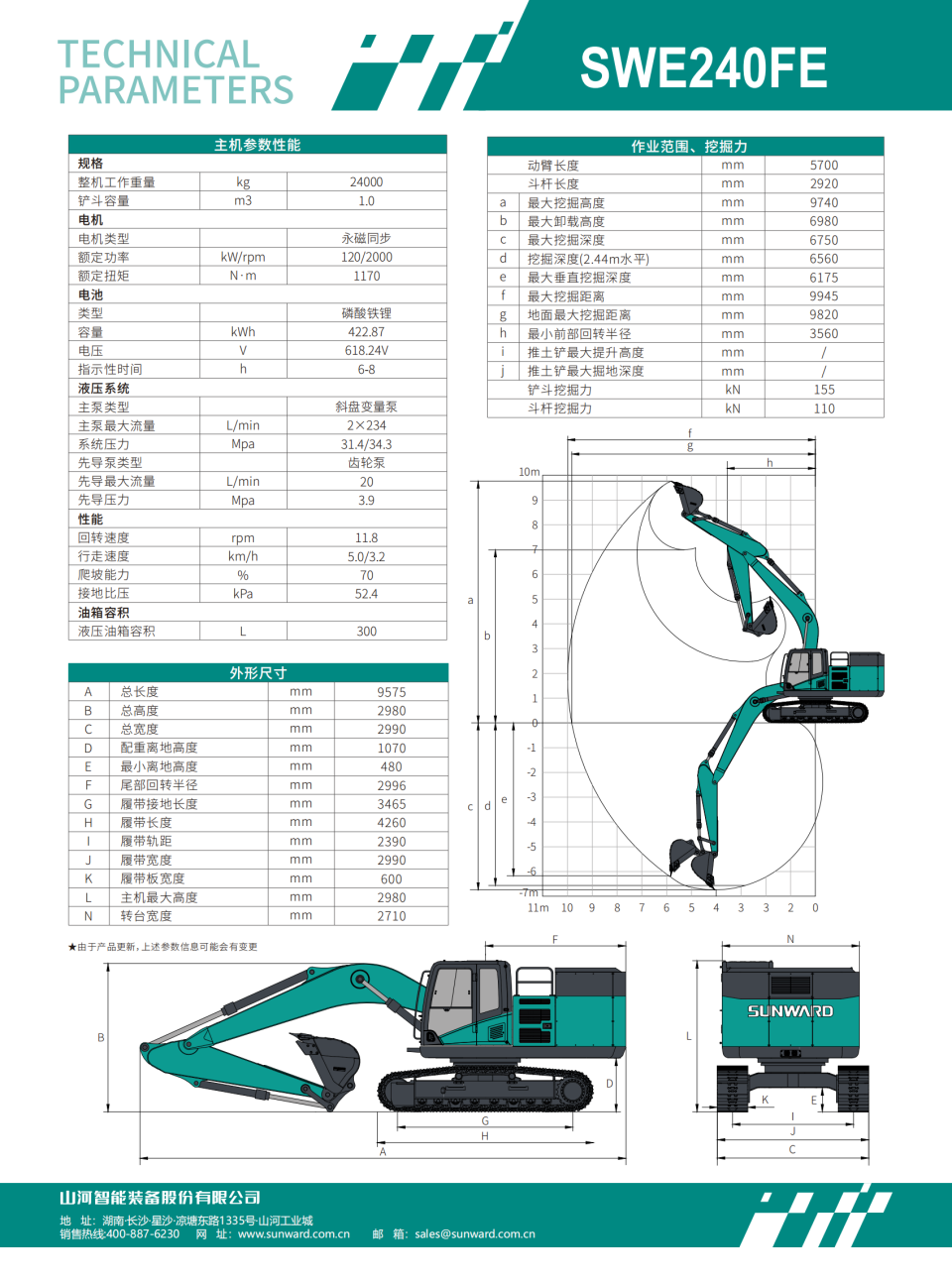 SWE240FE �綯�ھ��