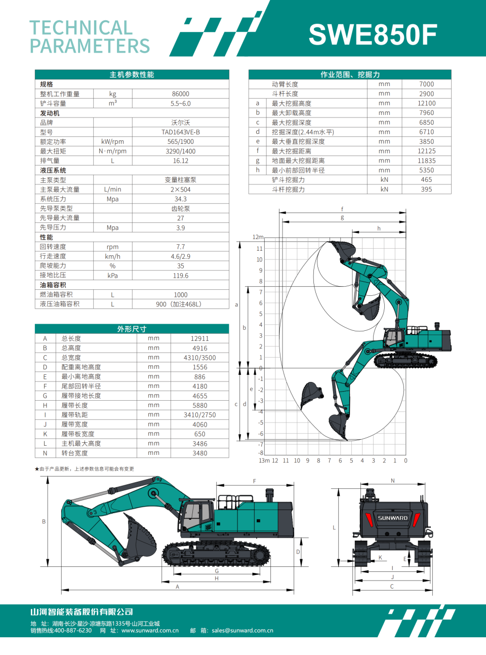 SWE850F  �����ھ��