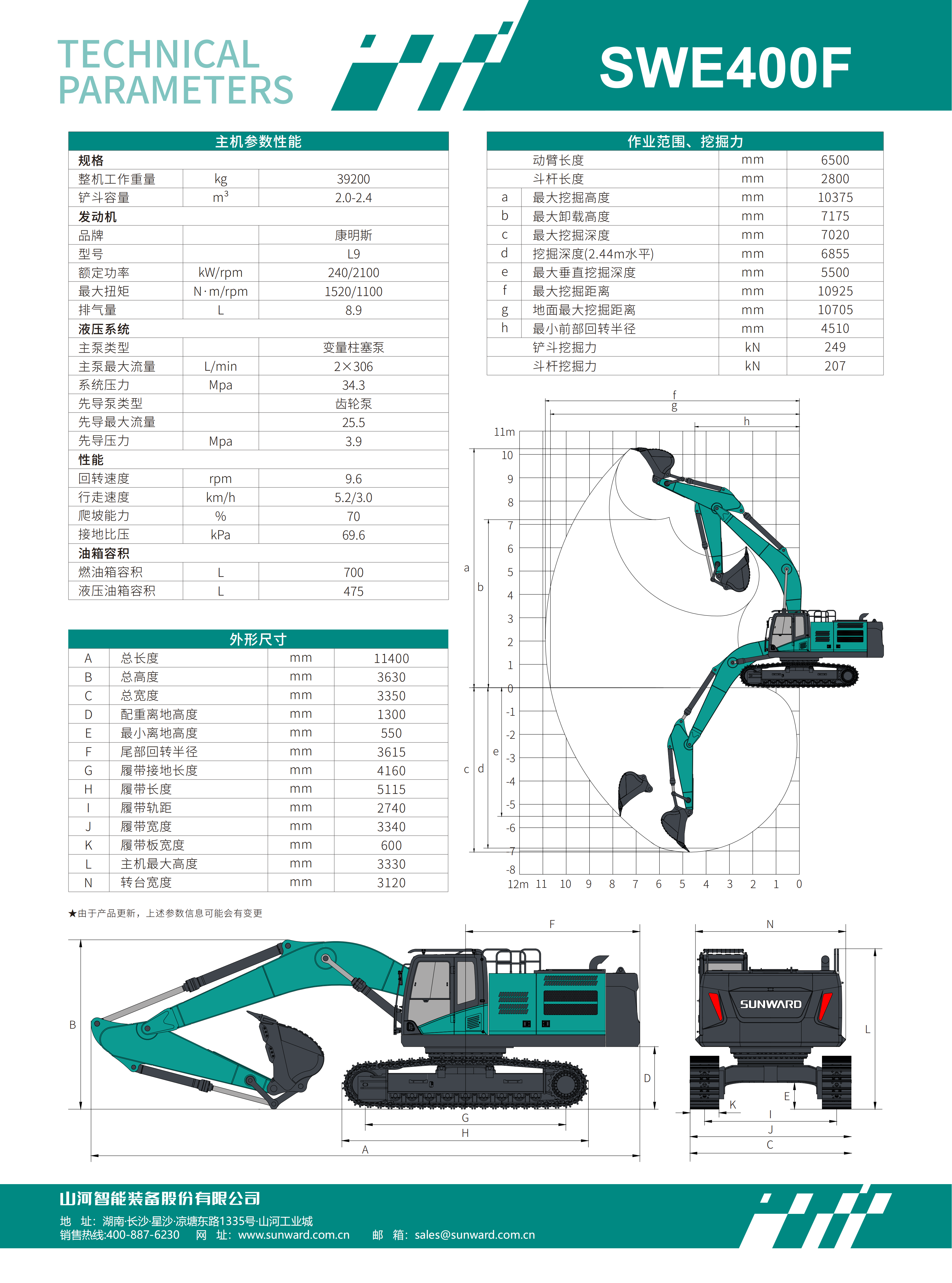 SWE400F �����ھ��
