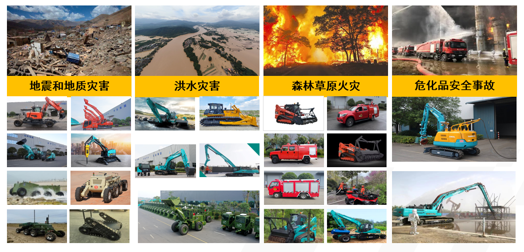 喜报!qyh球友会官网智能荣获中国灾害防御科技进取一等奖
